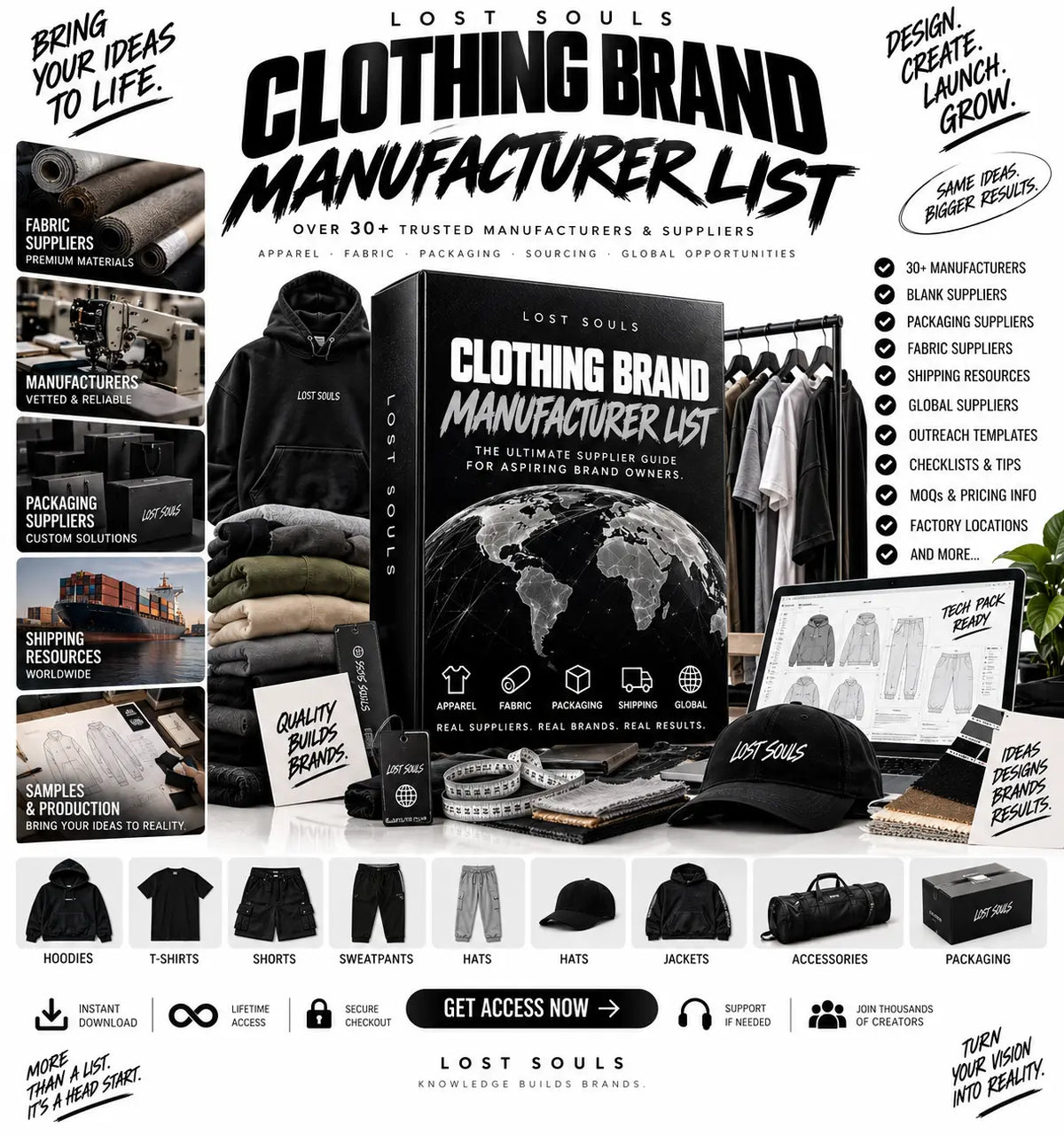 Clothing Brand Manufacturers
