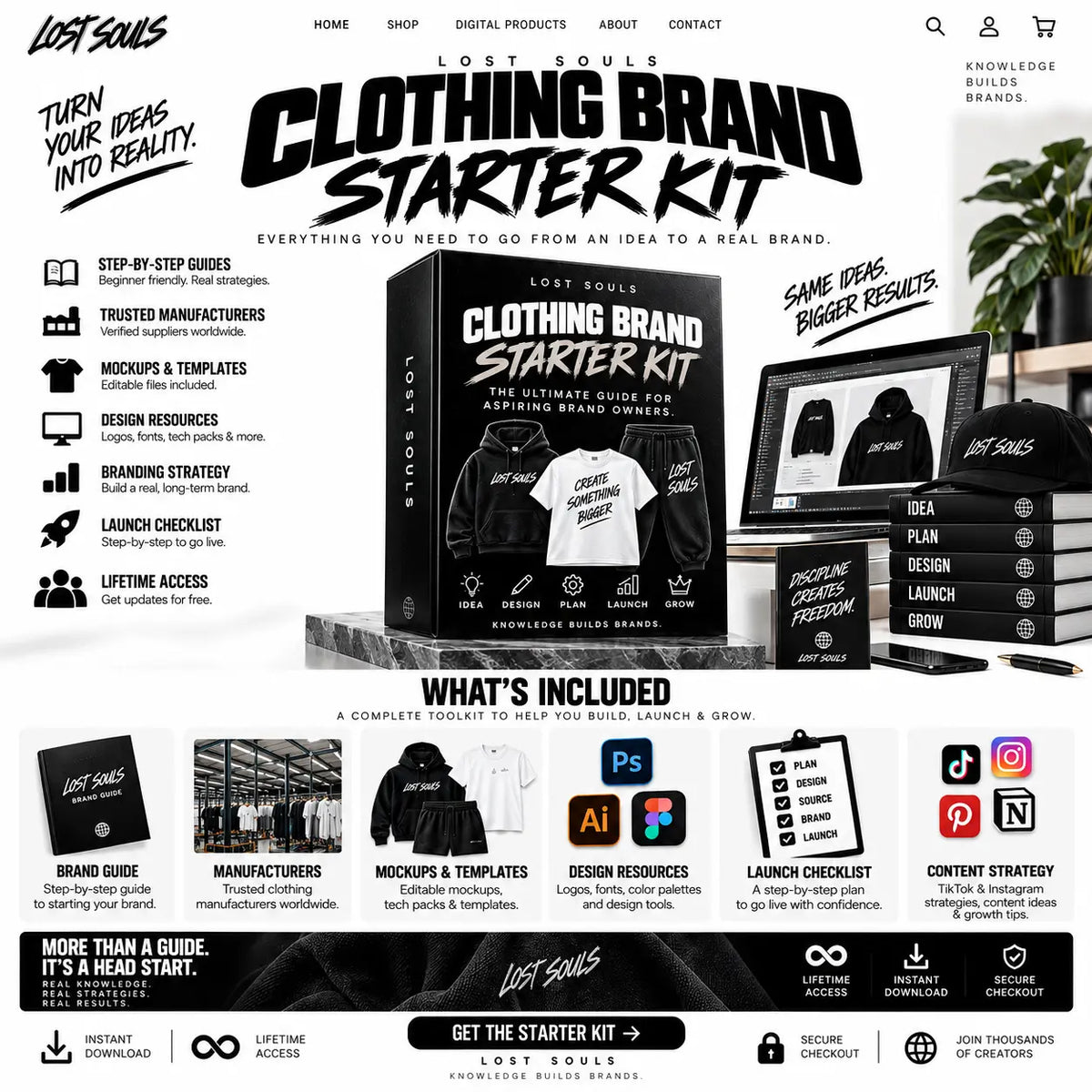 Clothing Brand Starter Kit
